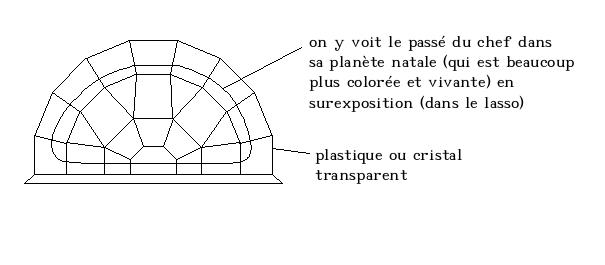 image n°1 du rêve 99